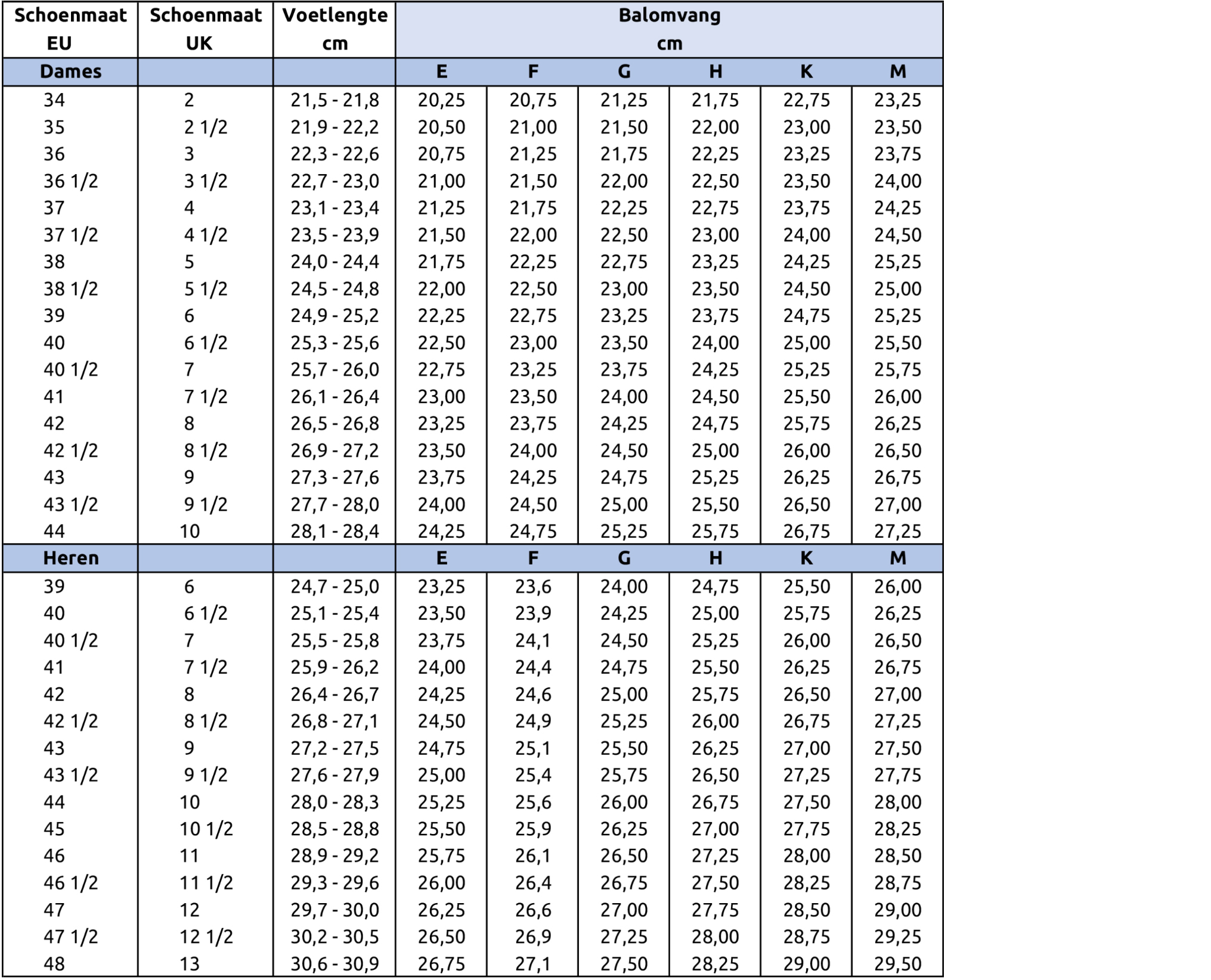 collegegeld Gelijkenis Ook Maatadvies