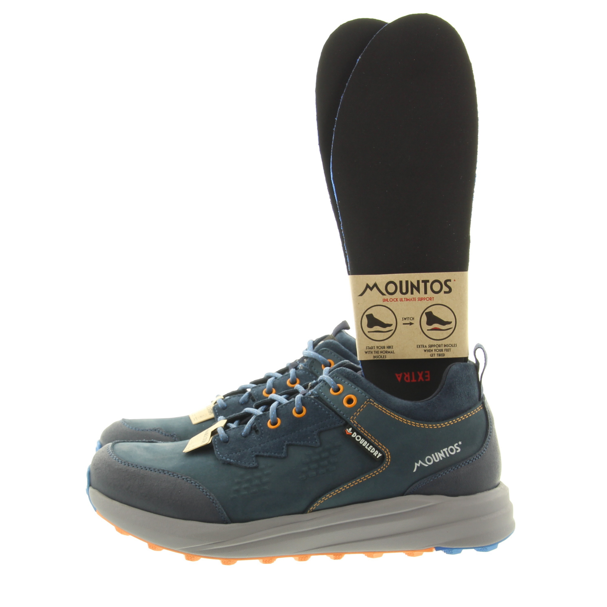 Mountos 724150 529 Dark Blue